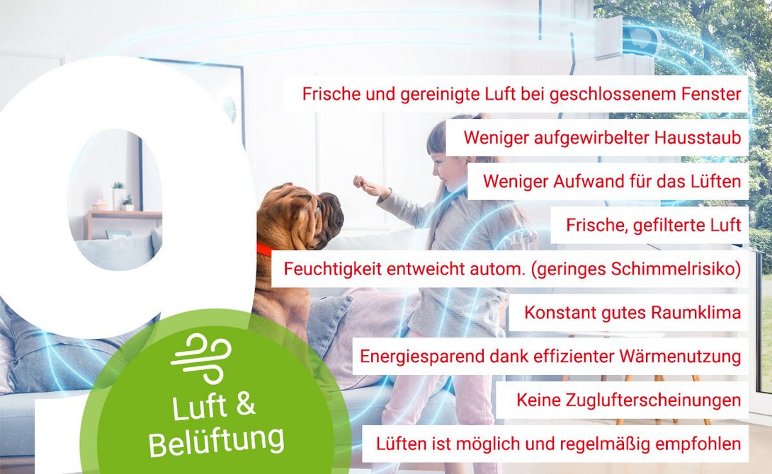 Infografik-atmosphaerische-Wohngesundheit